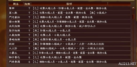 三国志13战功怎么算[图1]