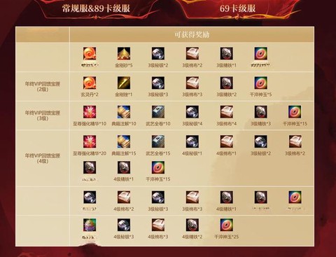 天龙八部怎么换元宝