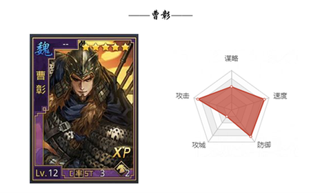 率土之滨曹彰怎么样[图1]