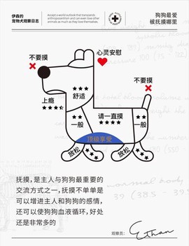 玩吧狼人杀如何摸狗
