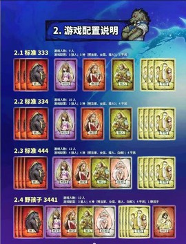 玩吧狼人杀如何摸狗[图1]