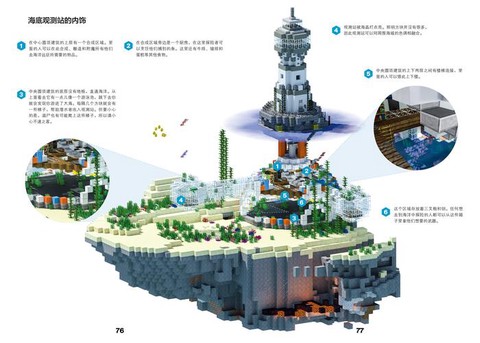 我的世界怎么快速填海[图1]