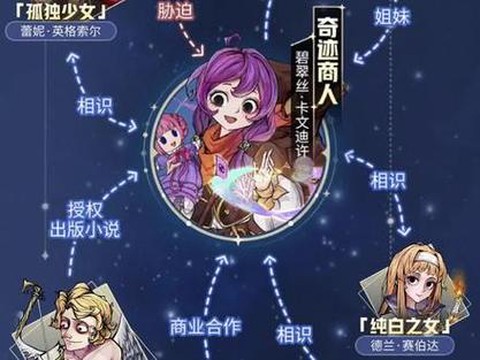 狼人杀两姐妹有什么用[图2]