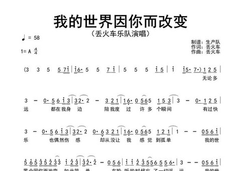 你闯进了我的世界是什么歌[图2]