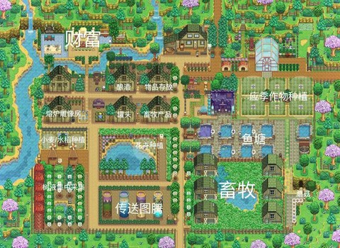 星露谷物语蜂房怎么做[图1]