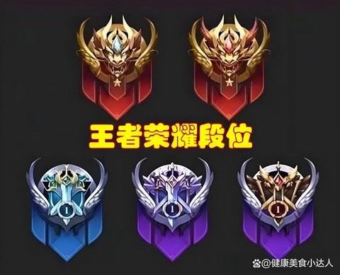 王者荣耀怎么看自己的段位[图1]