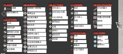 刺客信条2怎么暗杀[图1]