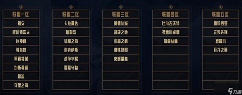 英雄联盟怎么匹配的