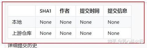 碧蓝航线脚本有什么[图1]