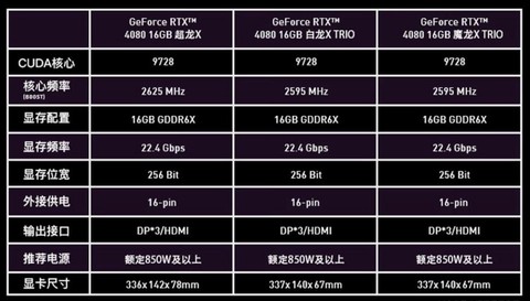 dota2什么配置[图1]