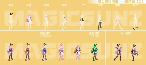 dnf都有什么节日套[图2]