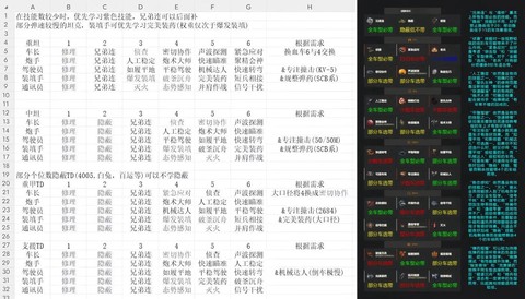 坦克世界效率怎么计算[图2]