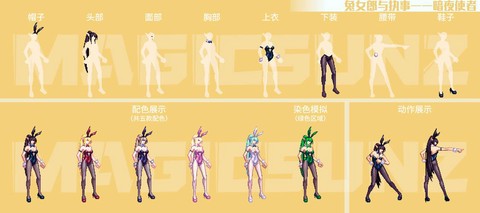 dnf结婚有什么用