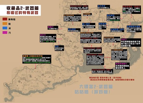 荒野大镖客2如何枪[图1]