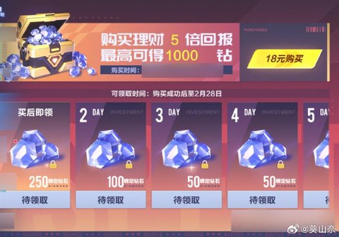 天天酷跑怎么卡贡献币[图2]