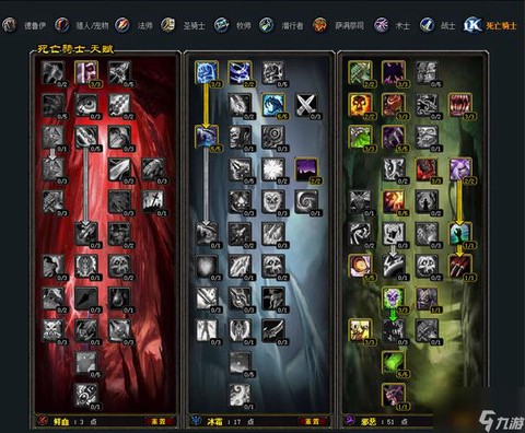 魔兽世界天赋是什么