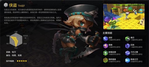 冒险岛2蓝装有什么用