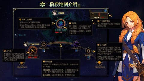 dnf战场怎么进啊[图1]