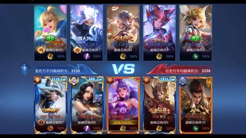 王者荣耀是什么游戏