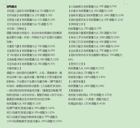 冒险岛2怎么调能不卡[图2]