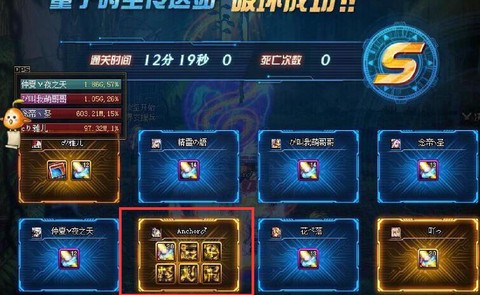 dnf打团金牌是什么[图2]