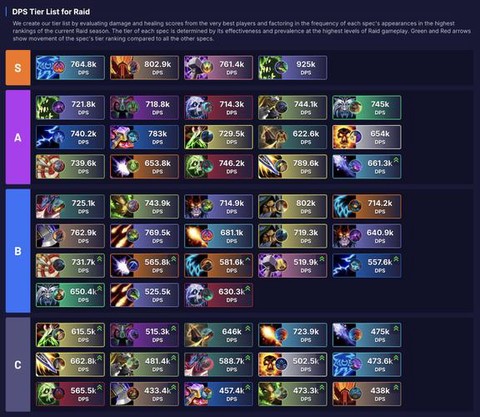 魔兽世界pve是什么[图1]