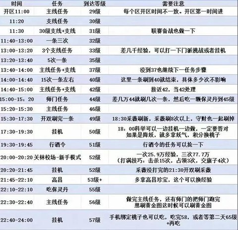 倩女幽魂怎么手动更新