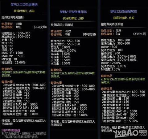 龙之谷光属性加什么