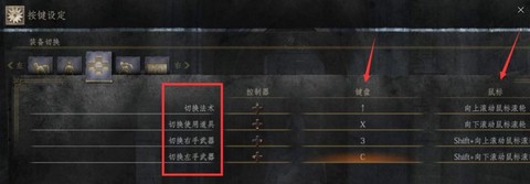 黑暗之魂3如何隐藏界面[图1]