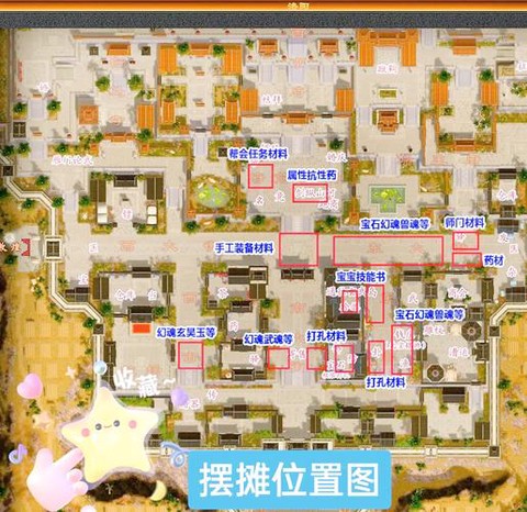 天龙八部新区怎么玩