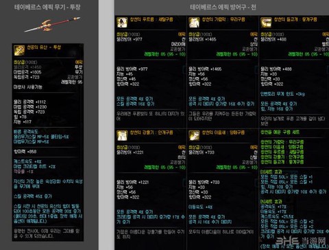 dnf什么时候出95级[图2]